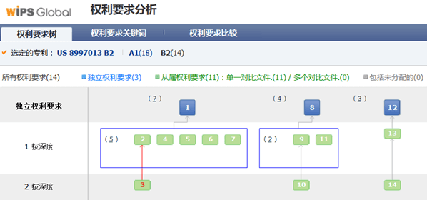 ǲ(й)ٷվ
